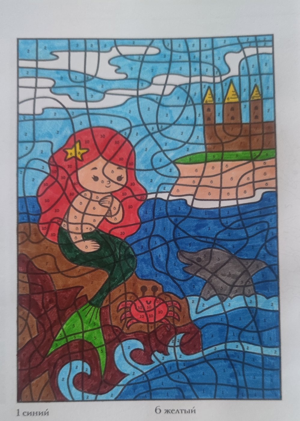 Работа от Kristina92