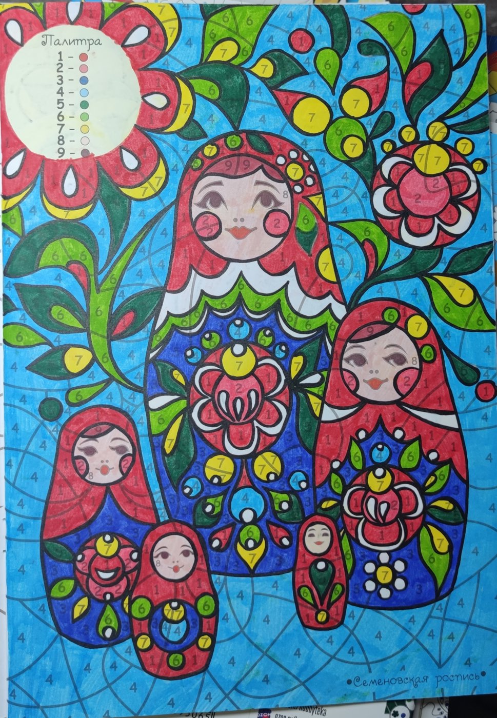 Работа от Kristina92