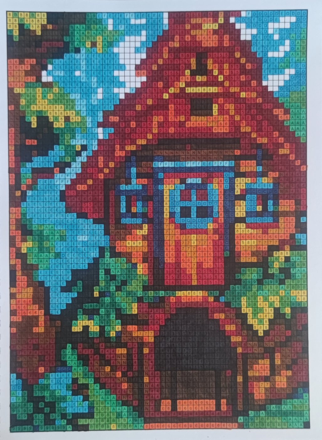 Работа от Kristina92