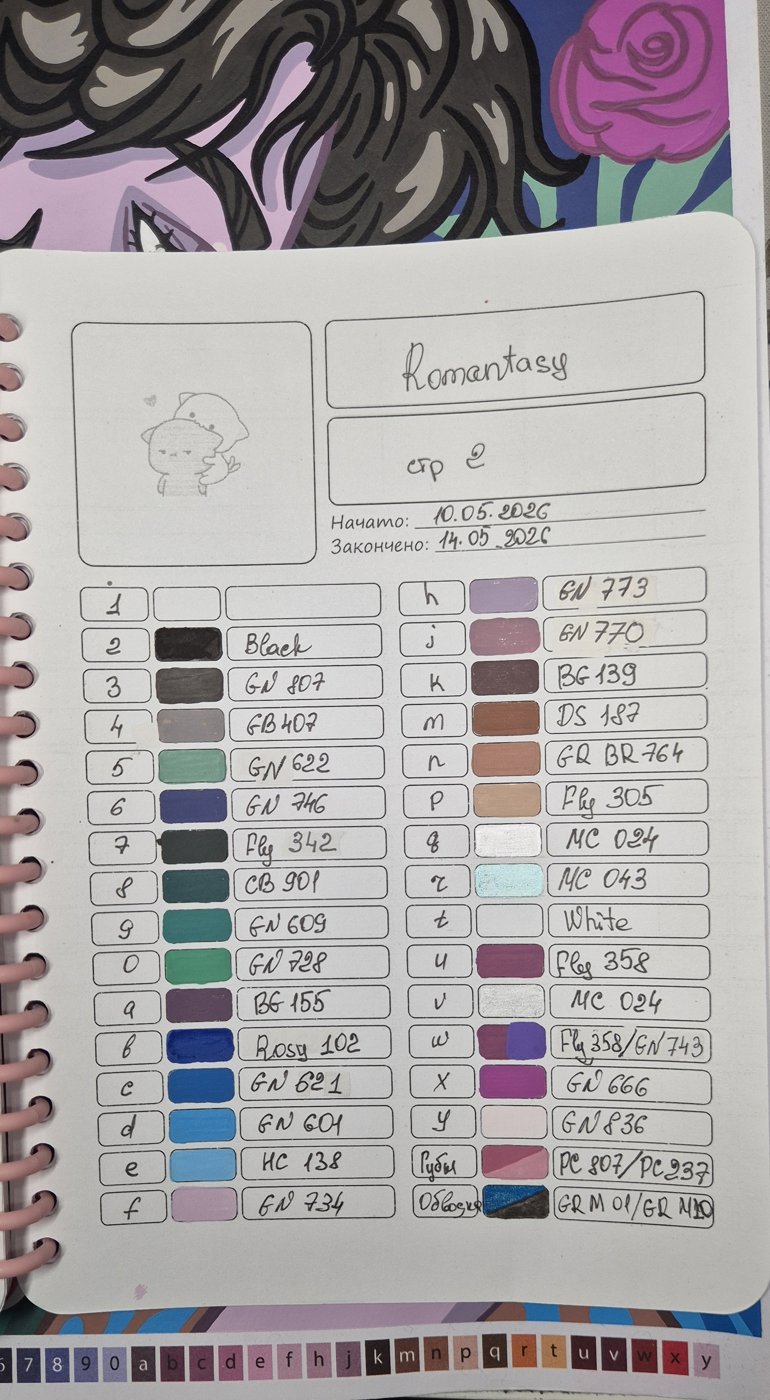Работа от AnotherHobbyBlog (2/2)