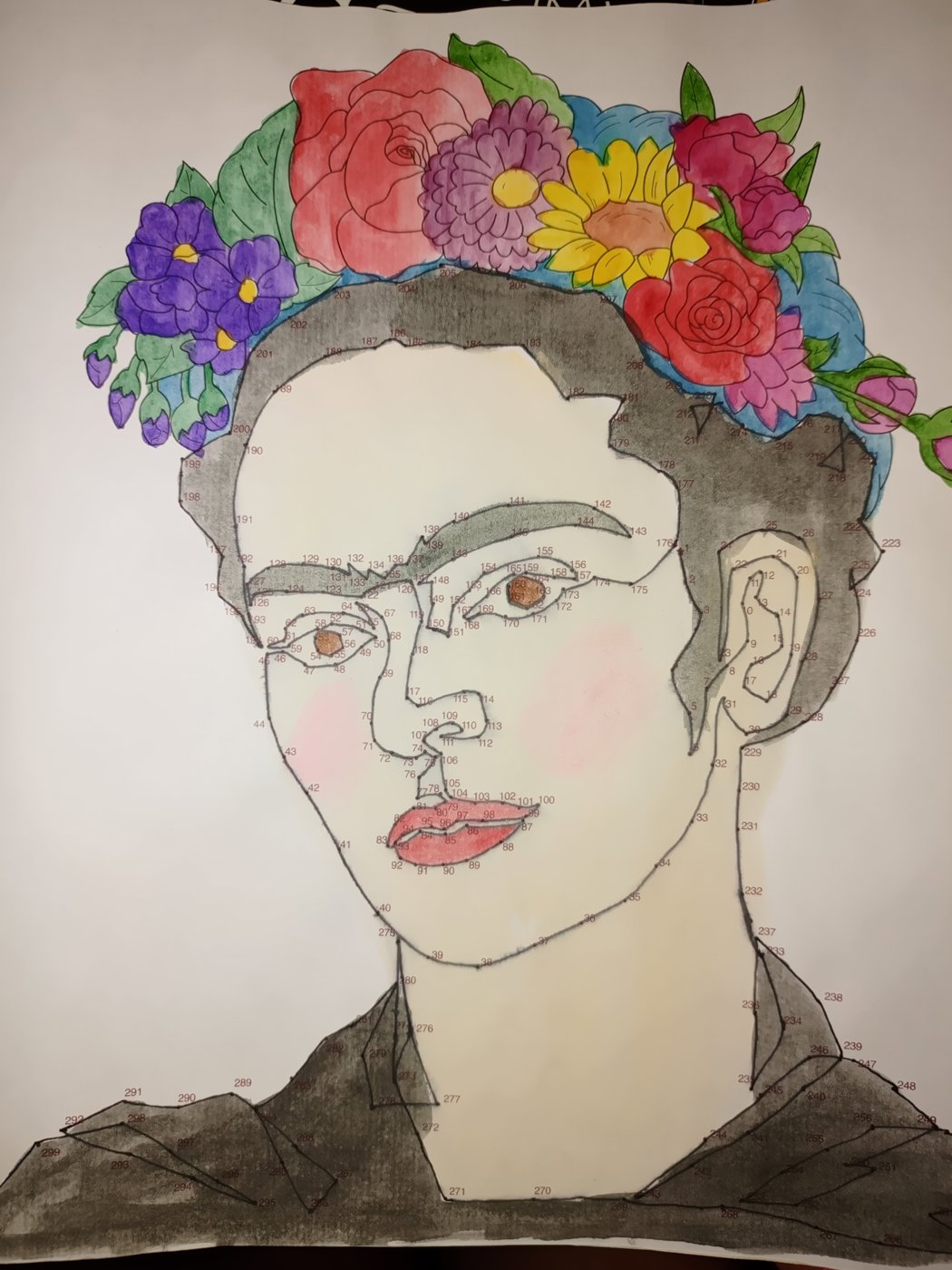 Работа от LisaAlisa92