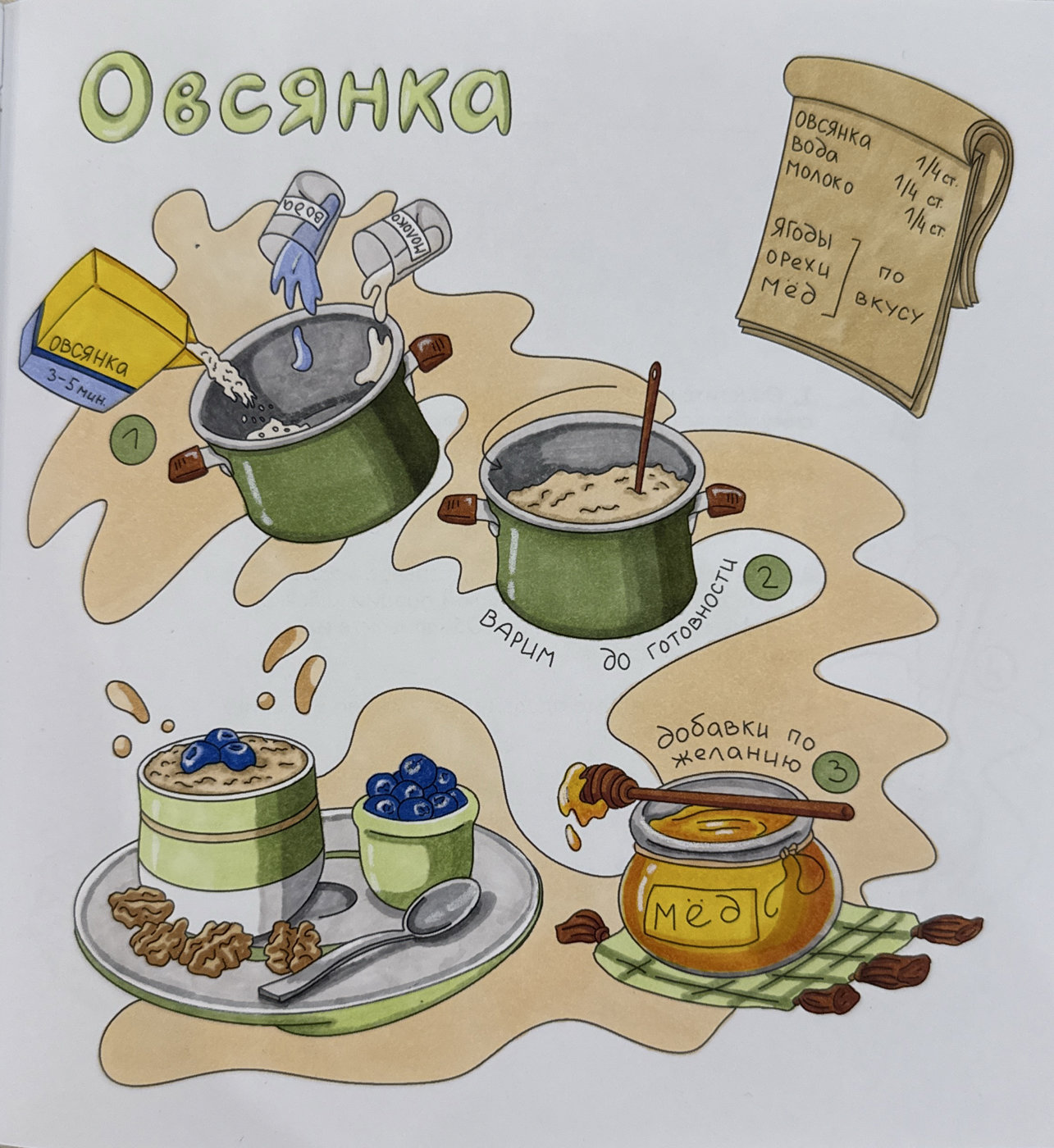 Работа от Nelly