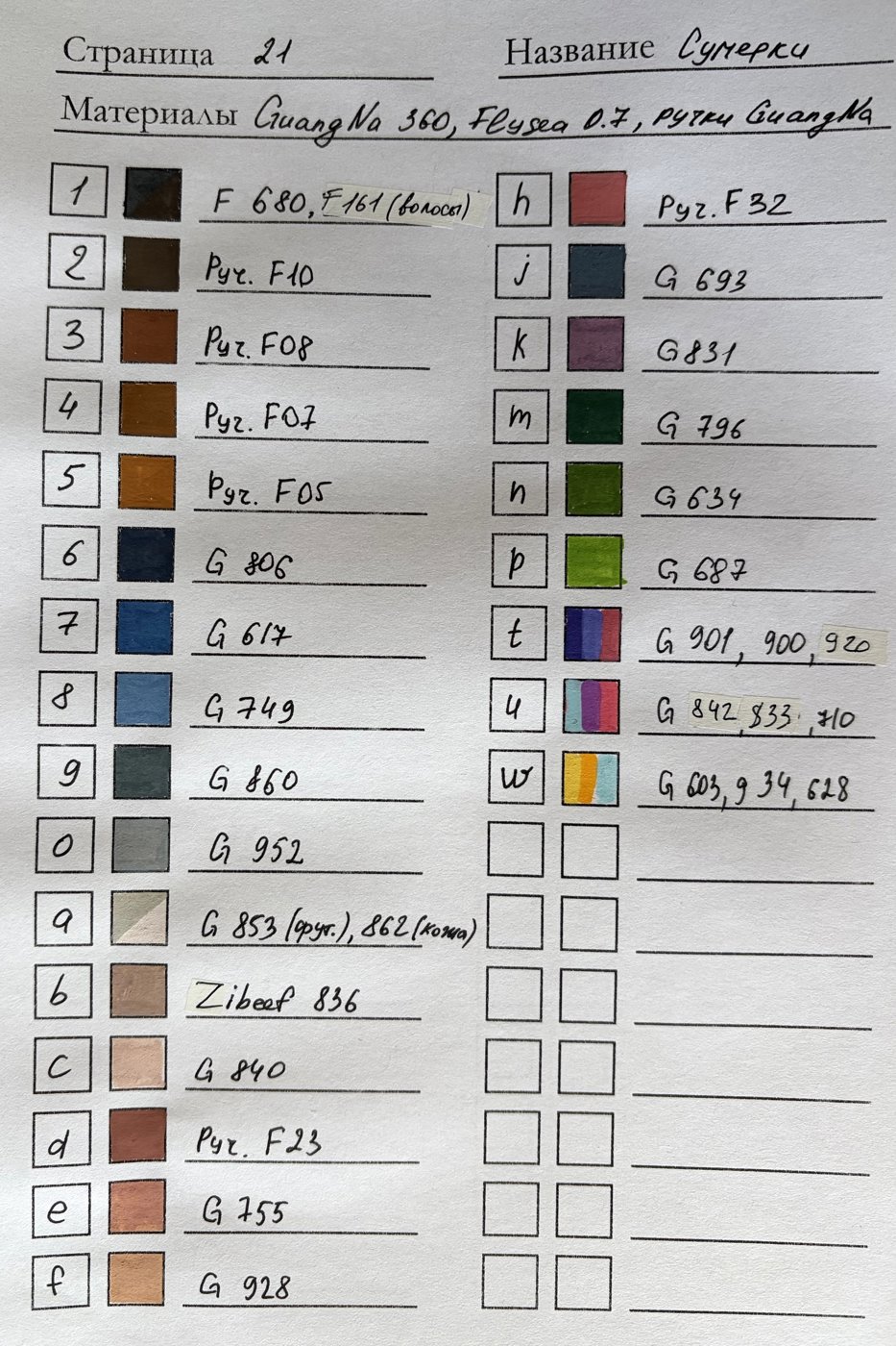 Работа от lilu_white (2/2)