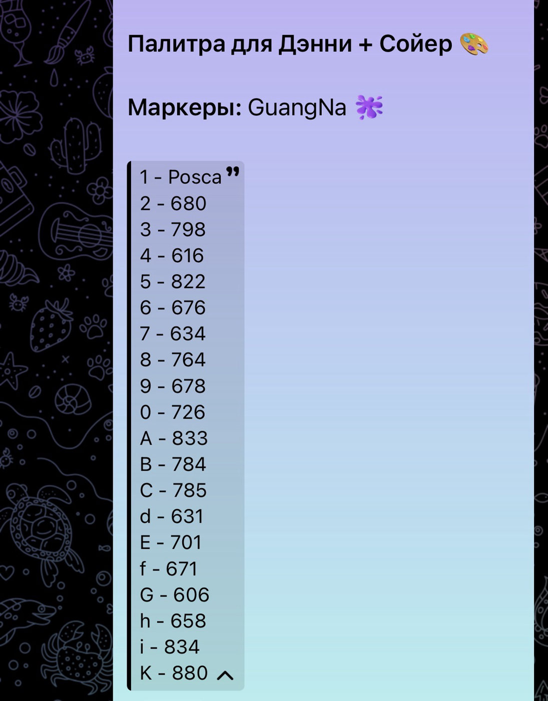 Работа от Бородашка Квест (2/2)