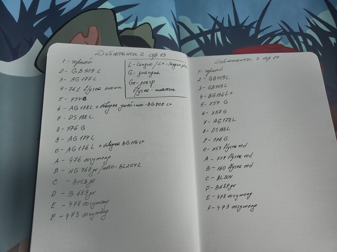 Работа от JustHellena (2/2)