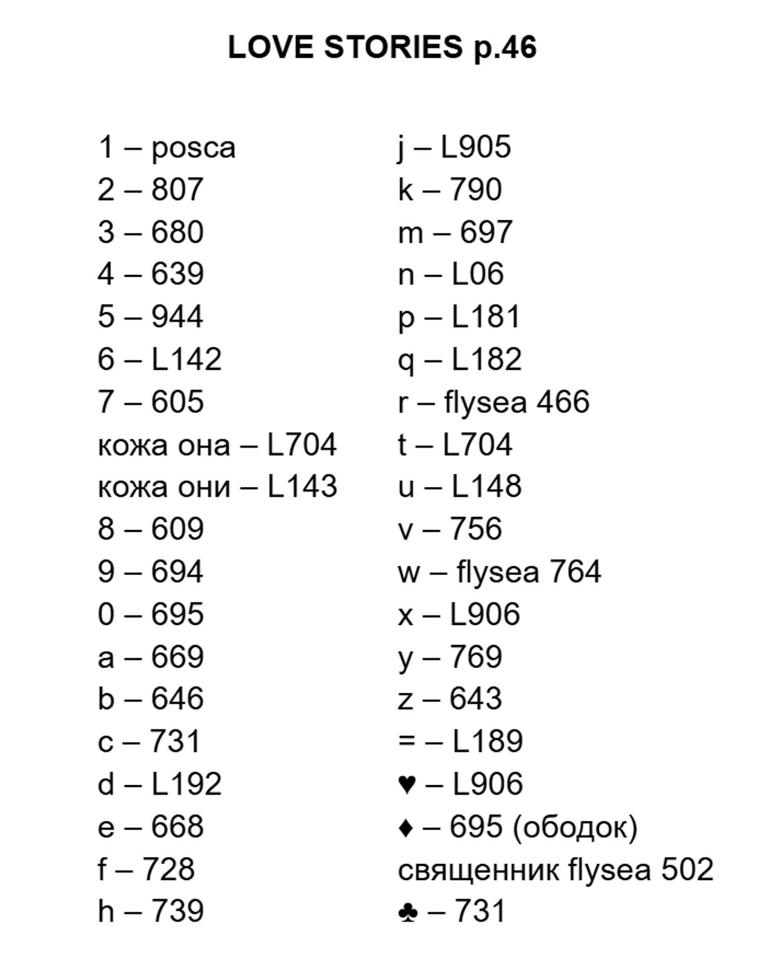 КОД ➡️ от Julia. (2/2)