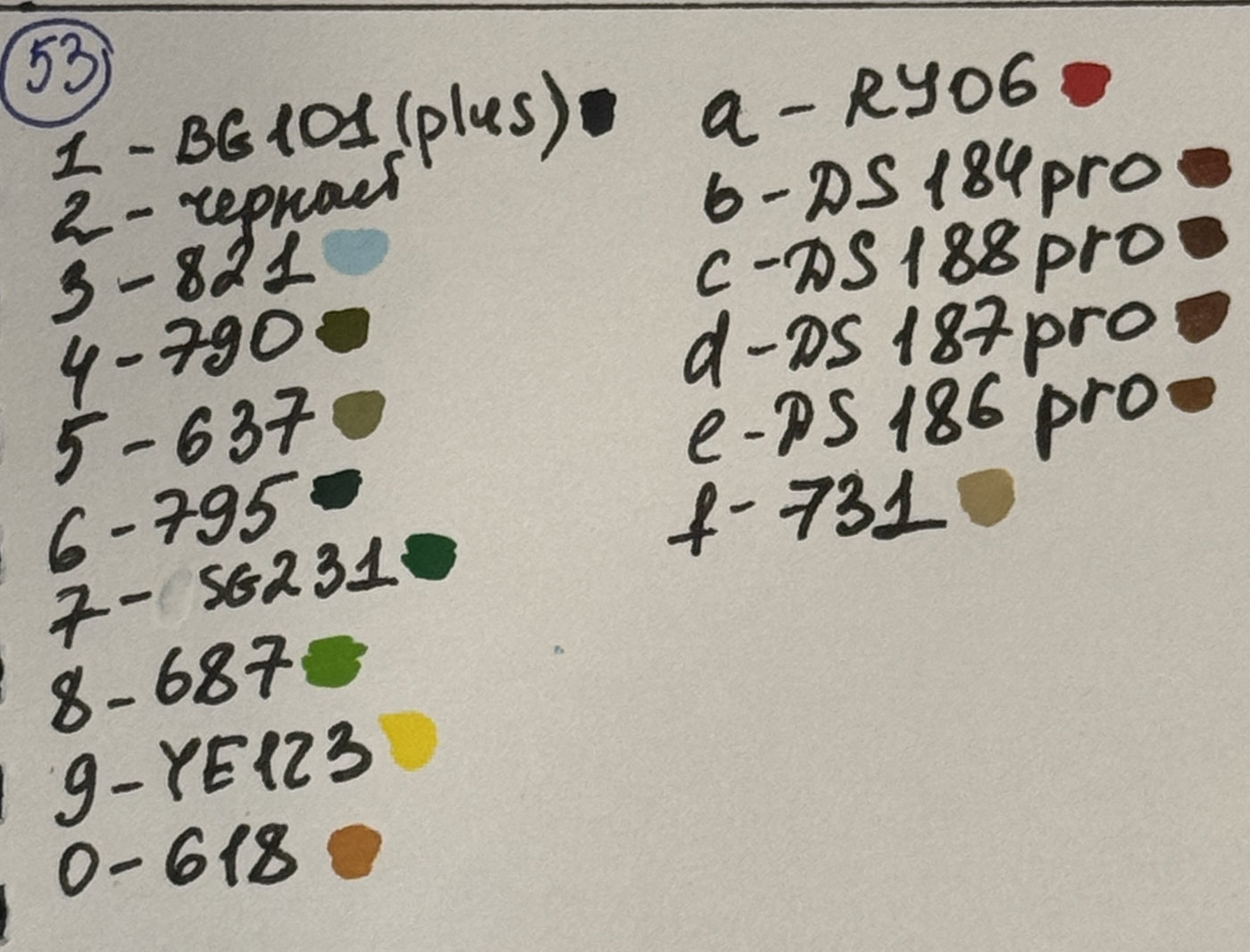 Работа от Katerinno4ka (2/2)