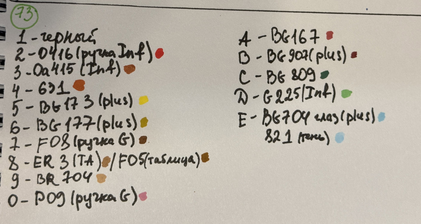 Работа от Katerinno4ka (2/2)