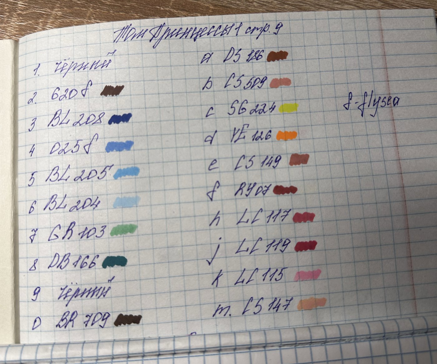 Работа от Polina18 (2/2)