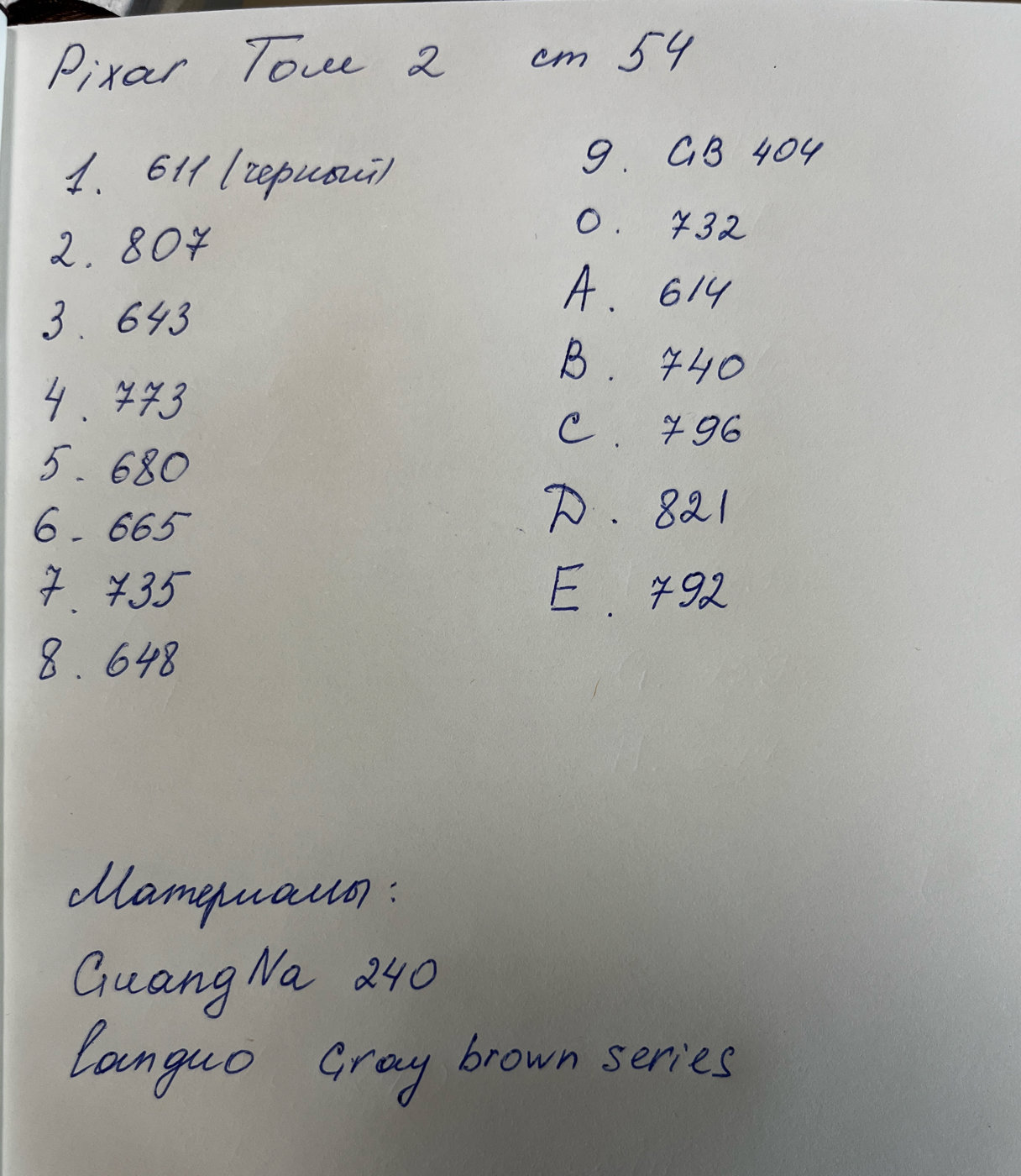 Работа от Ольга Снигур (2/2)