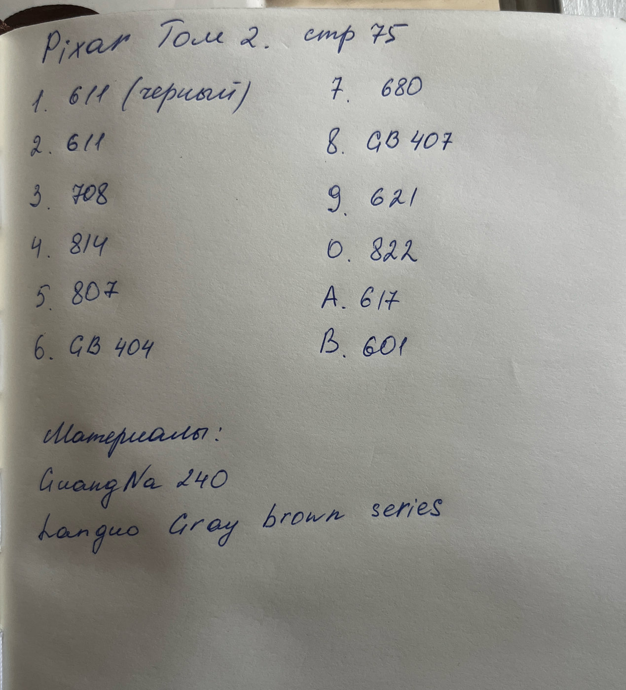 Работа от Ольга Снигур (2/2)