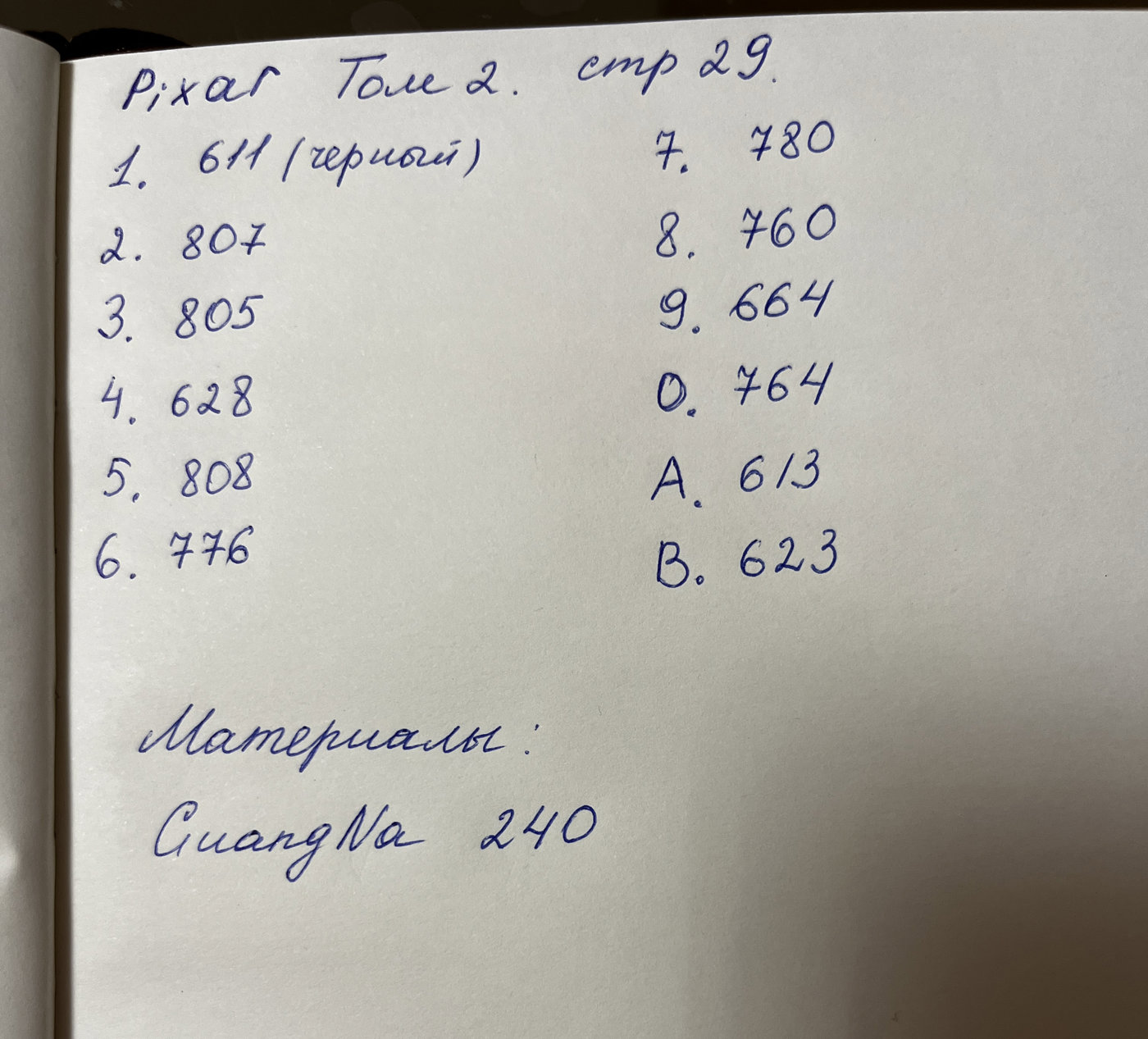 Работа от Ольга Снигур (2/2)