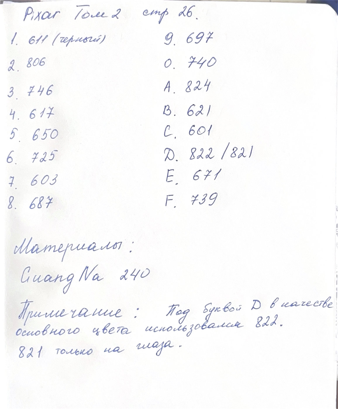 Работа от Ольга Снигур (2/2)