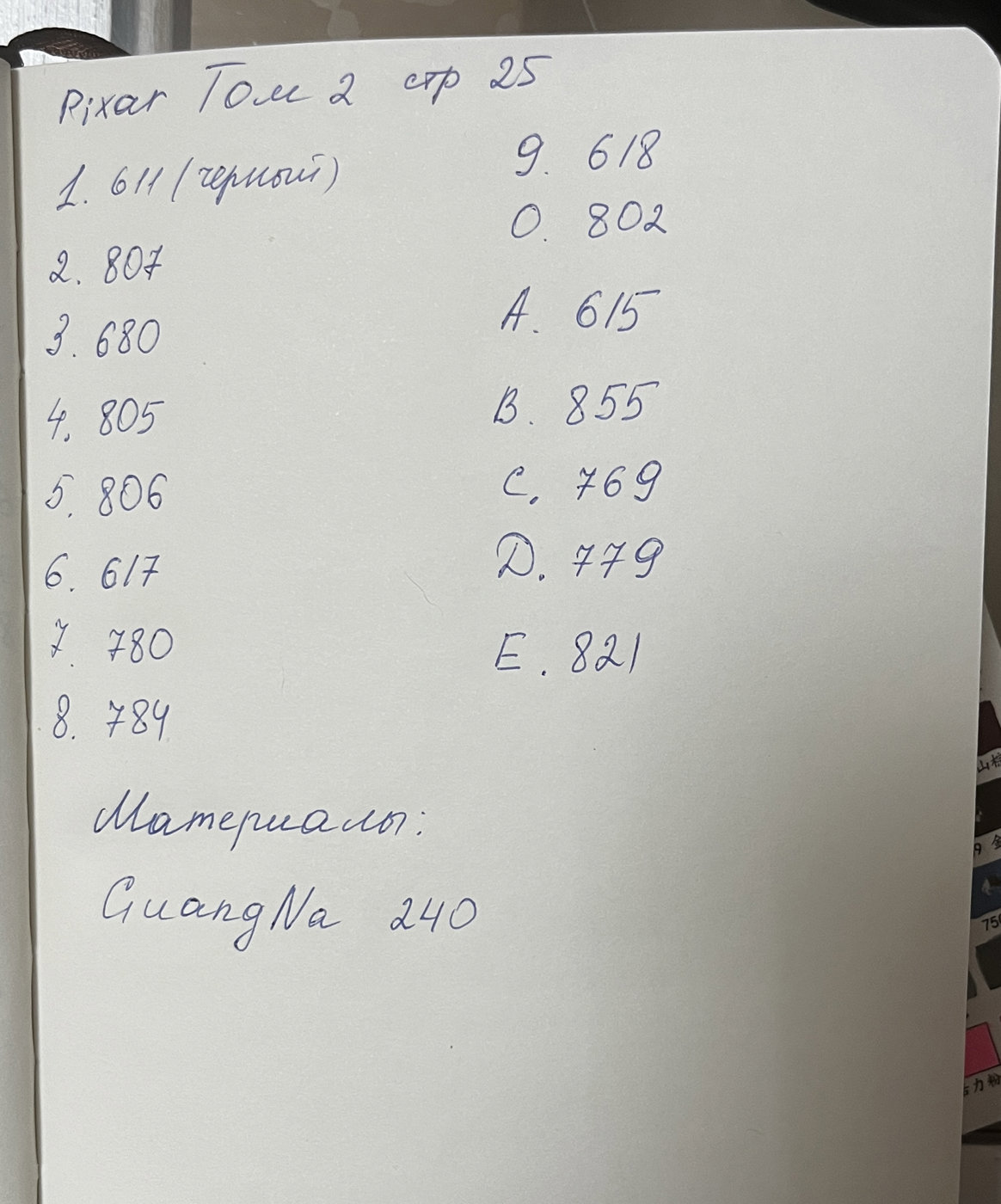 Работа от Ольга Снигур (2/2)