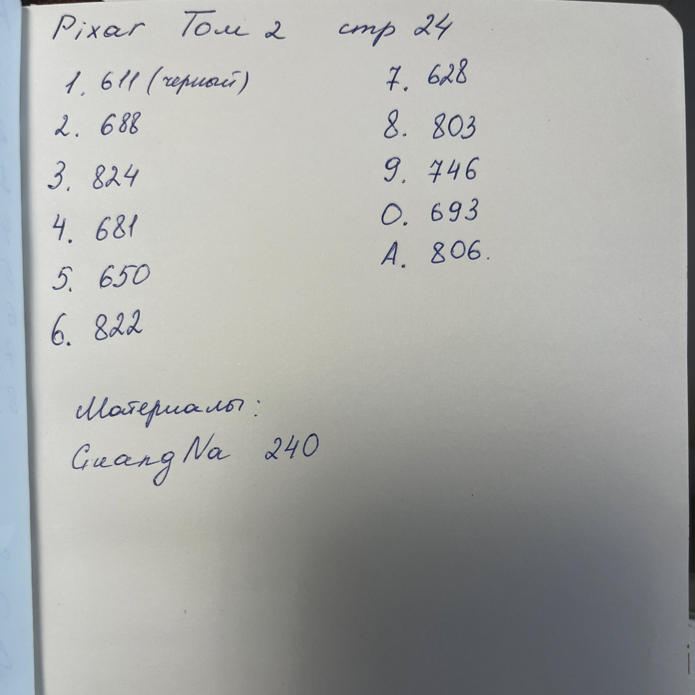 Работа от Ольга Снигур (2/2)