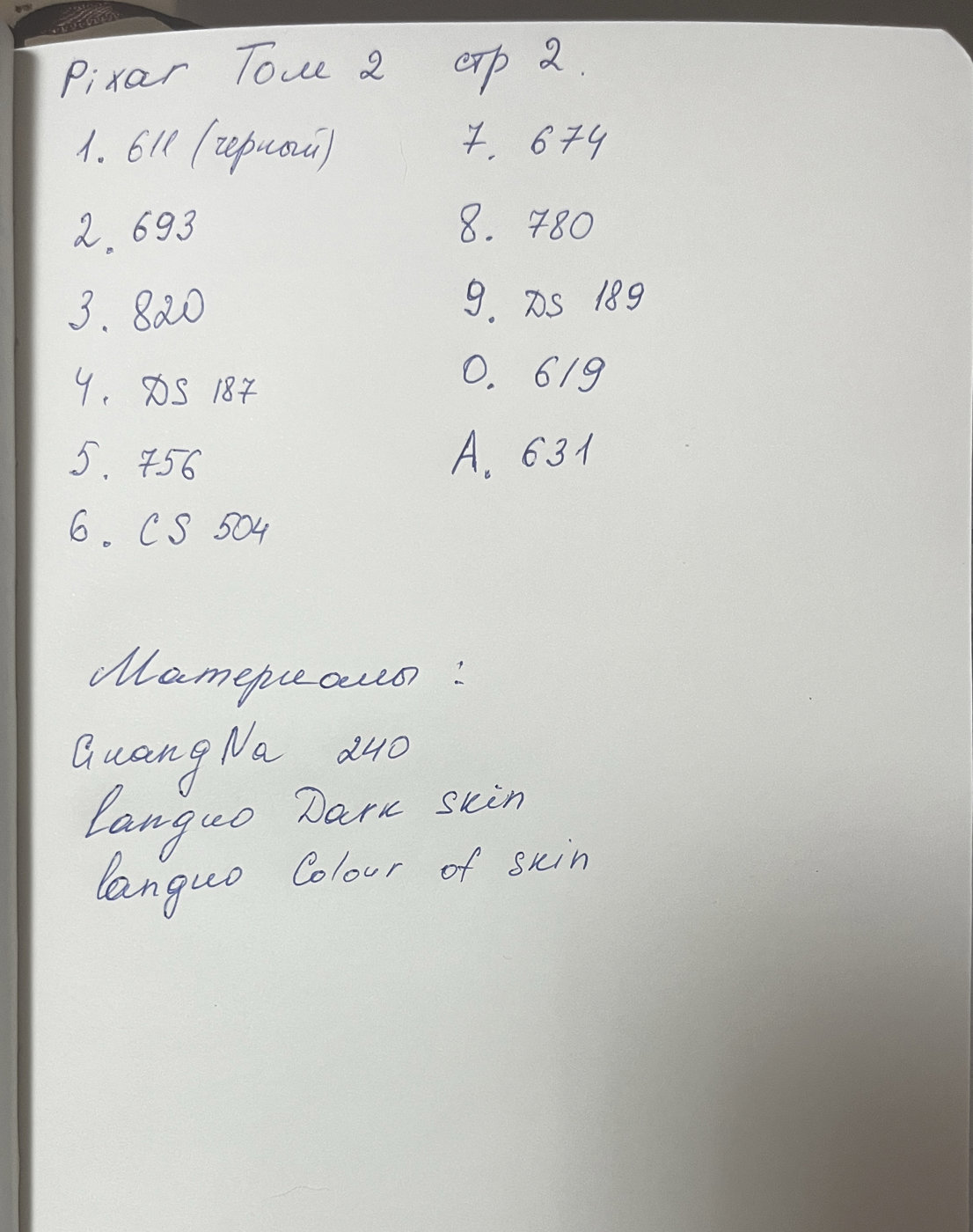 Работа от Ольга Снигур (2/2)