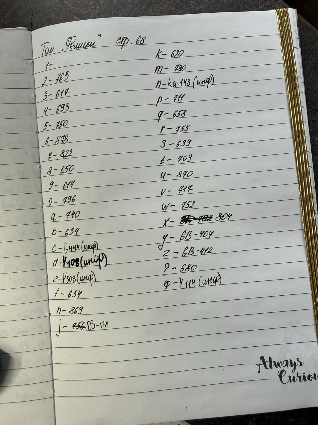 Работа от Elizaveta (2/2)