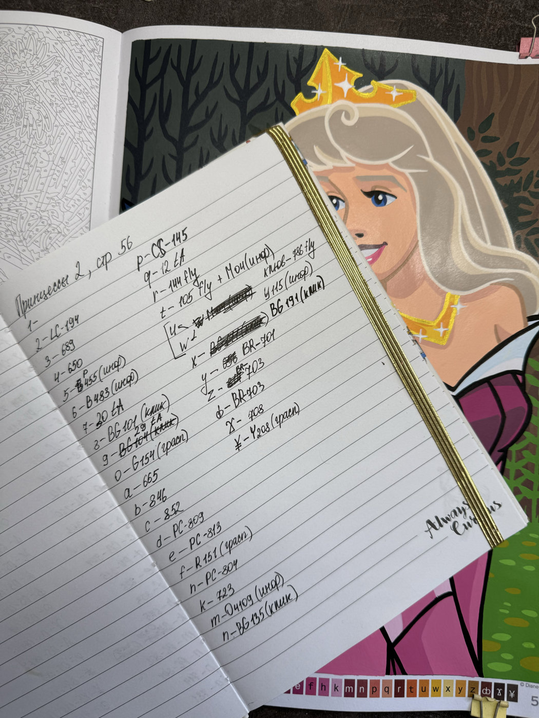 Работа от Elizaveta (2/2)