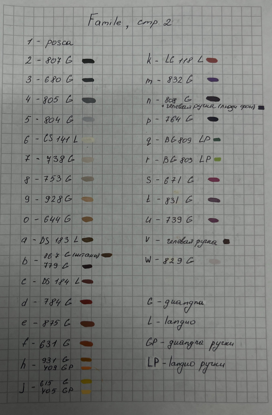 Работа от Alesya (2/2)