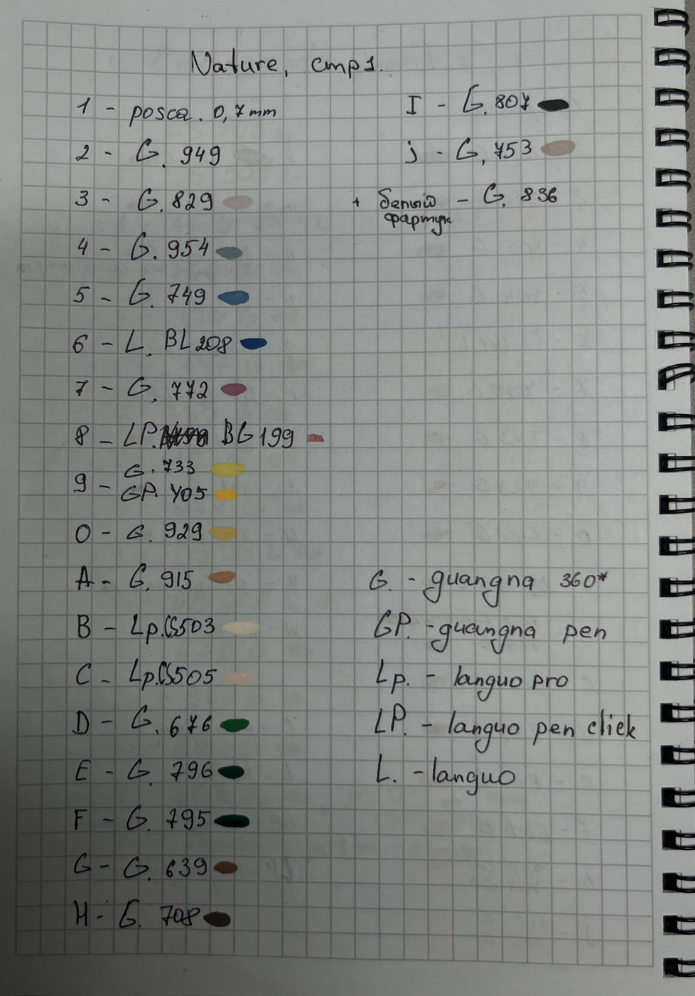 Работа от Alesya (2/2)