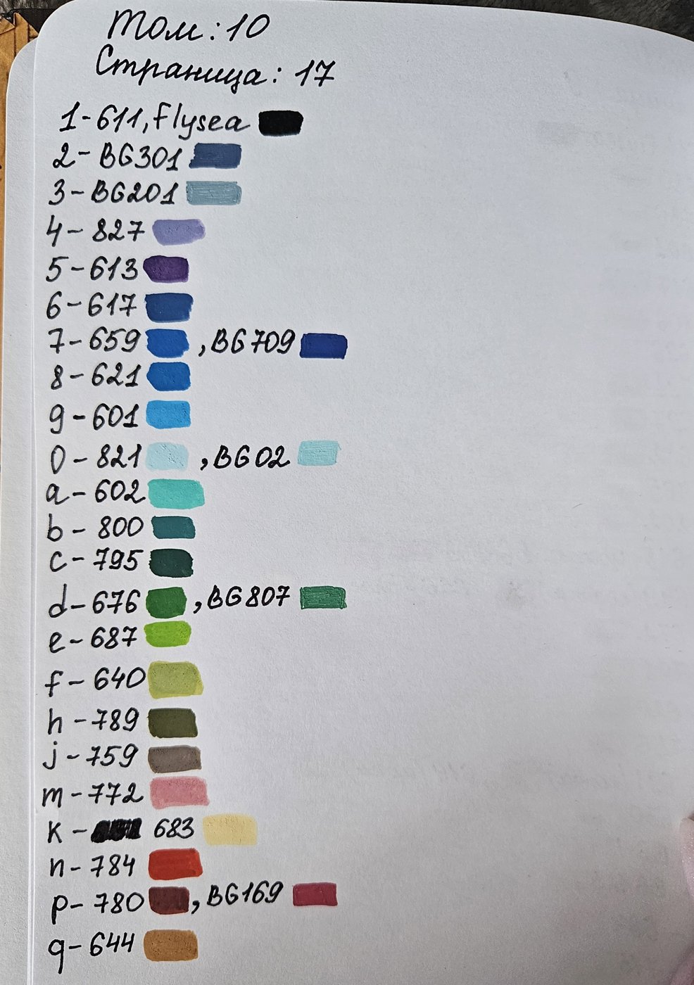Работа от Svetlank (2/2)