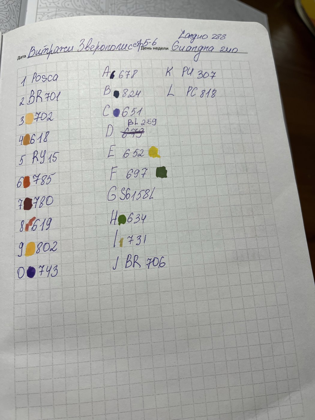 Работа от Margo Margo (2/2)