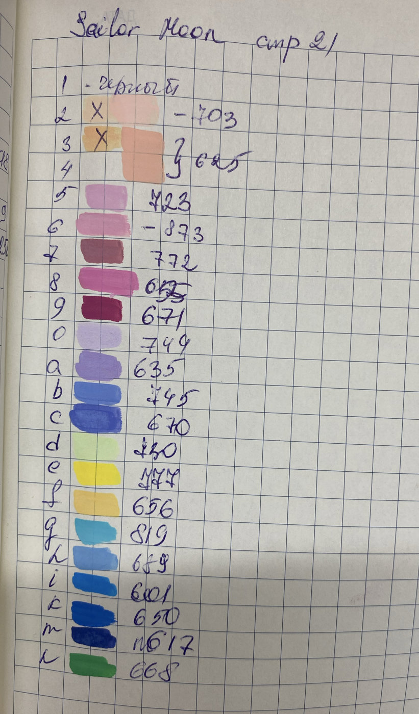 Работа от Ksuksa (2/2)