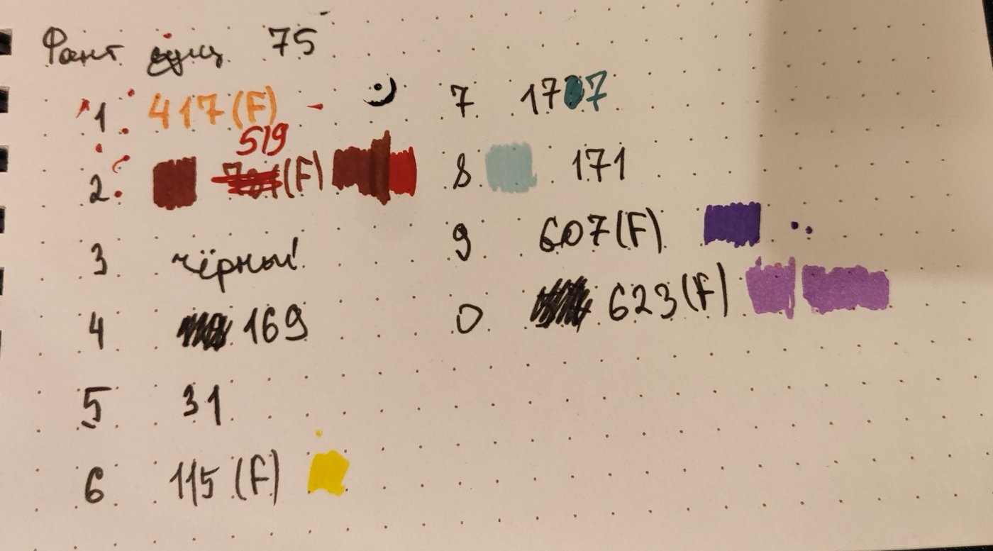 Работа от Анжелика (2/2)