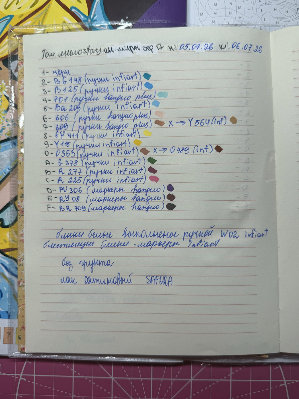 Работа от olya_diar (2/2)