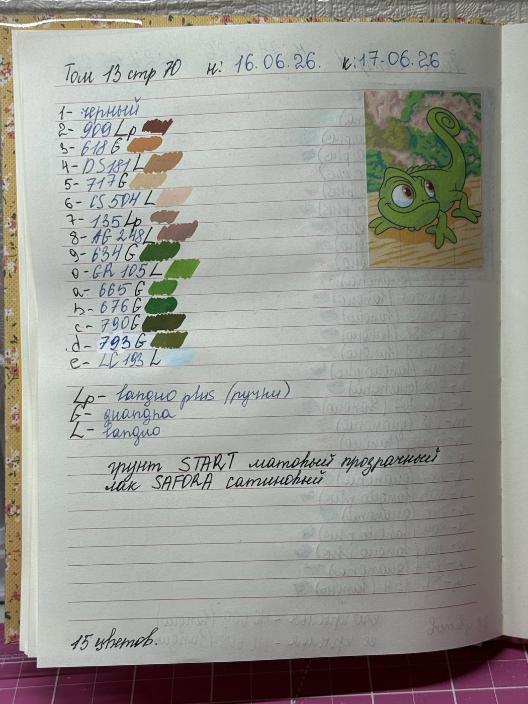 Работа от olya_diar (2/2)