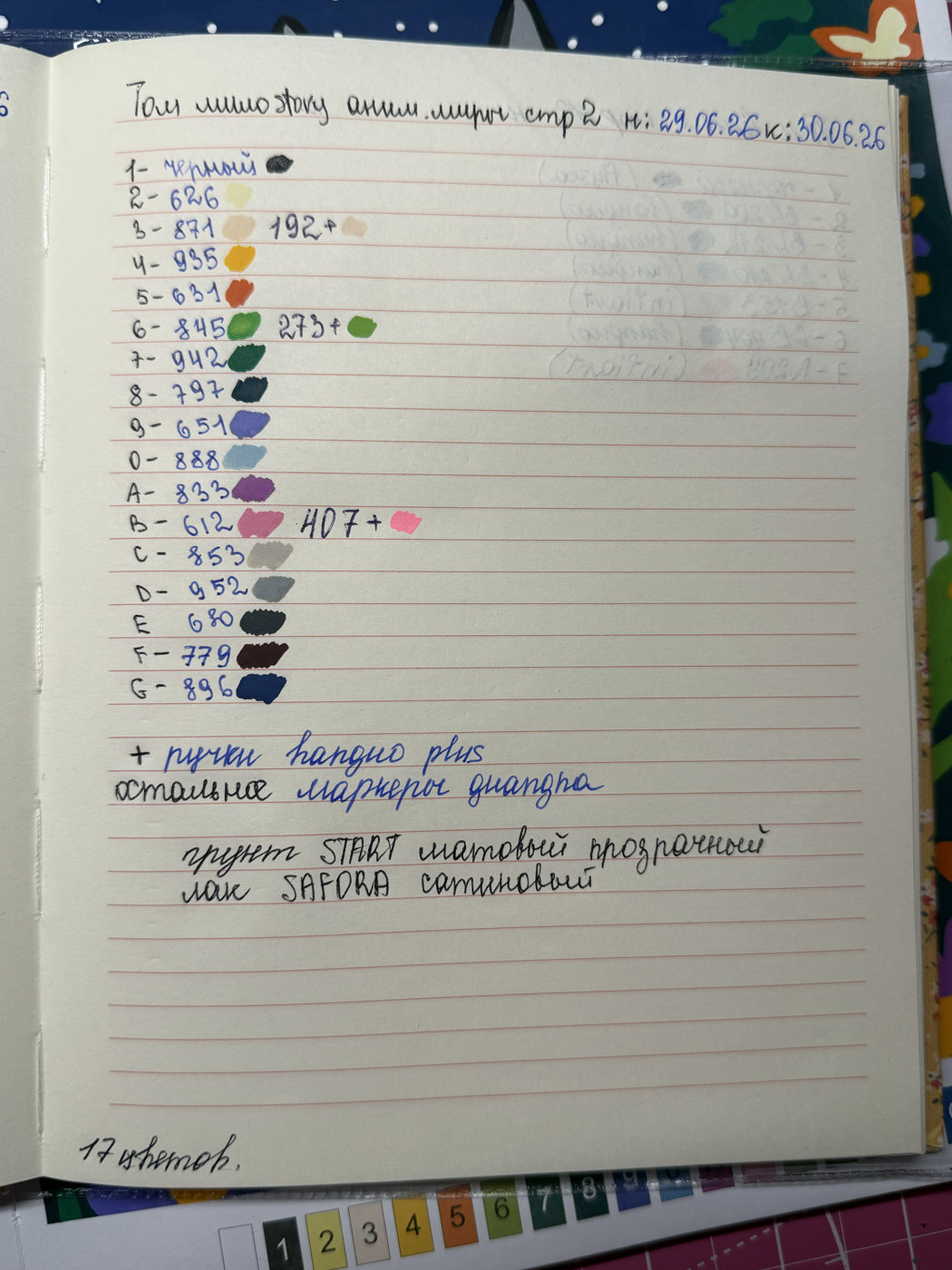 Работа от olya_diar (2/2)