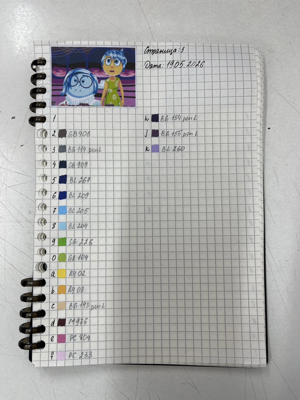 Работа от Дарьюшка (2/2)