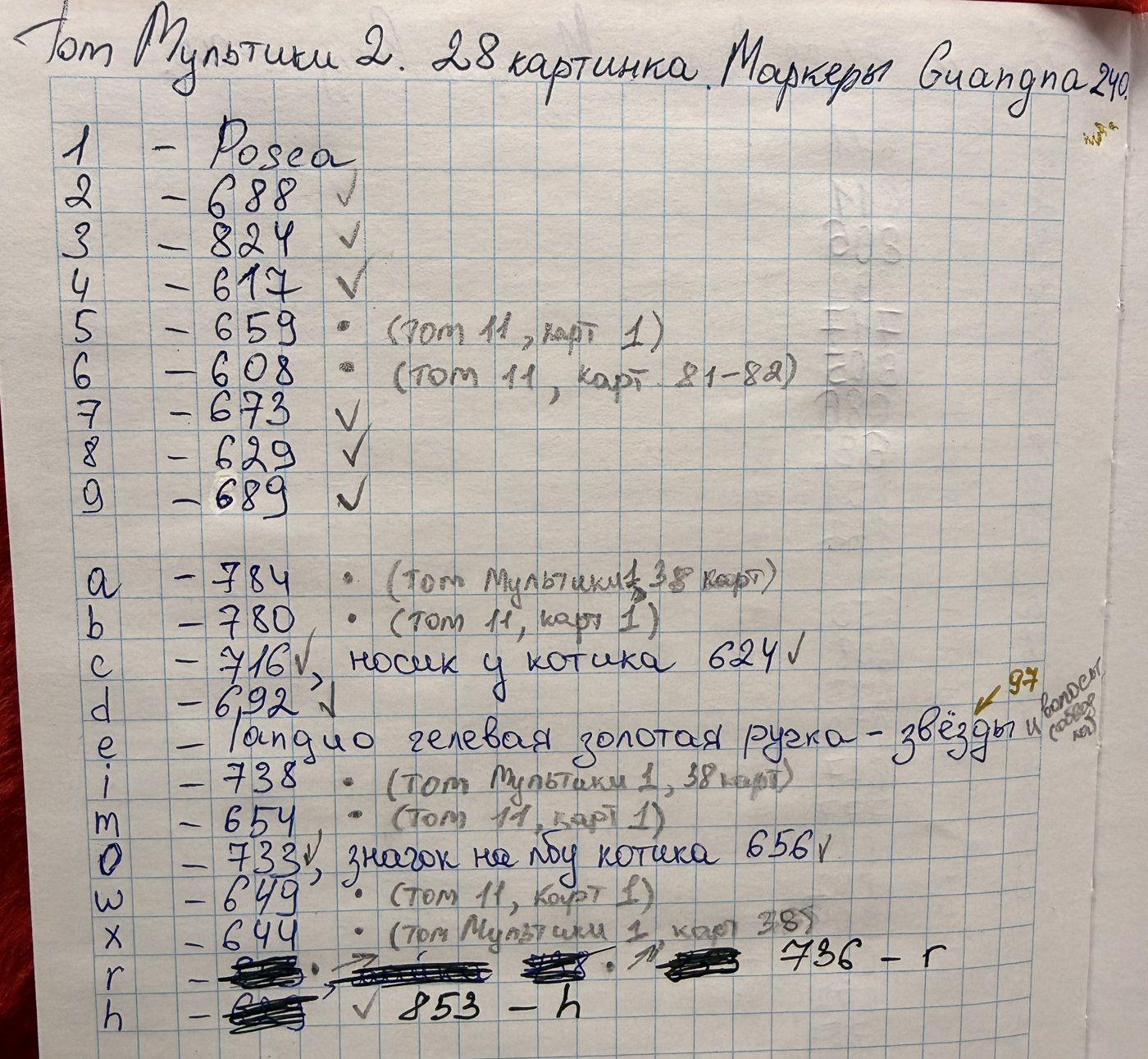 Работа от Violetta (2/2)
