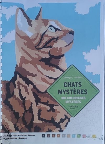 Chats mysterrs