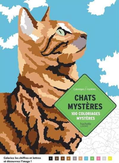 Chats mysteres